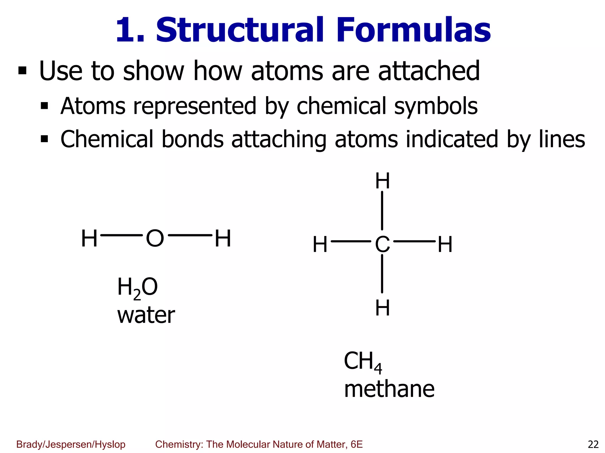Brady/Jespersen/Hyslop Chemistry: The Molecular Nature of Matter, 6E
1. Structural Formulas
 Use to show how atoms are attached
 Atoms represented by chemical symbols
 Chemical bonds attaching atoms indicated by lines
22
H O H H C H
H
H
H2O
water
CH4
methane
 