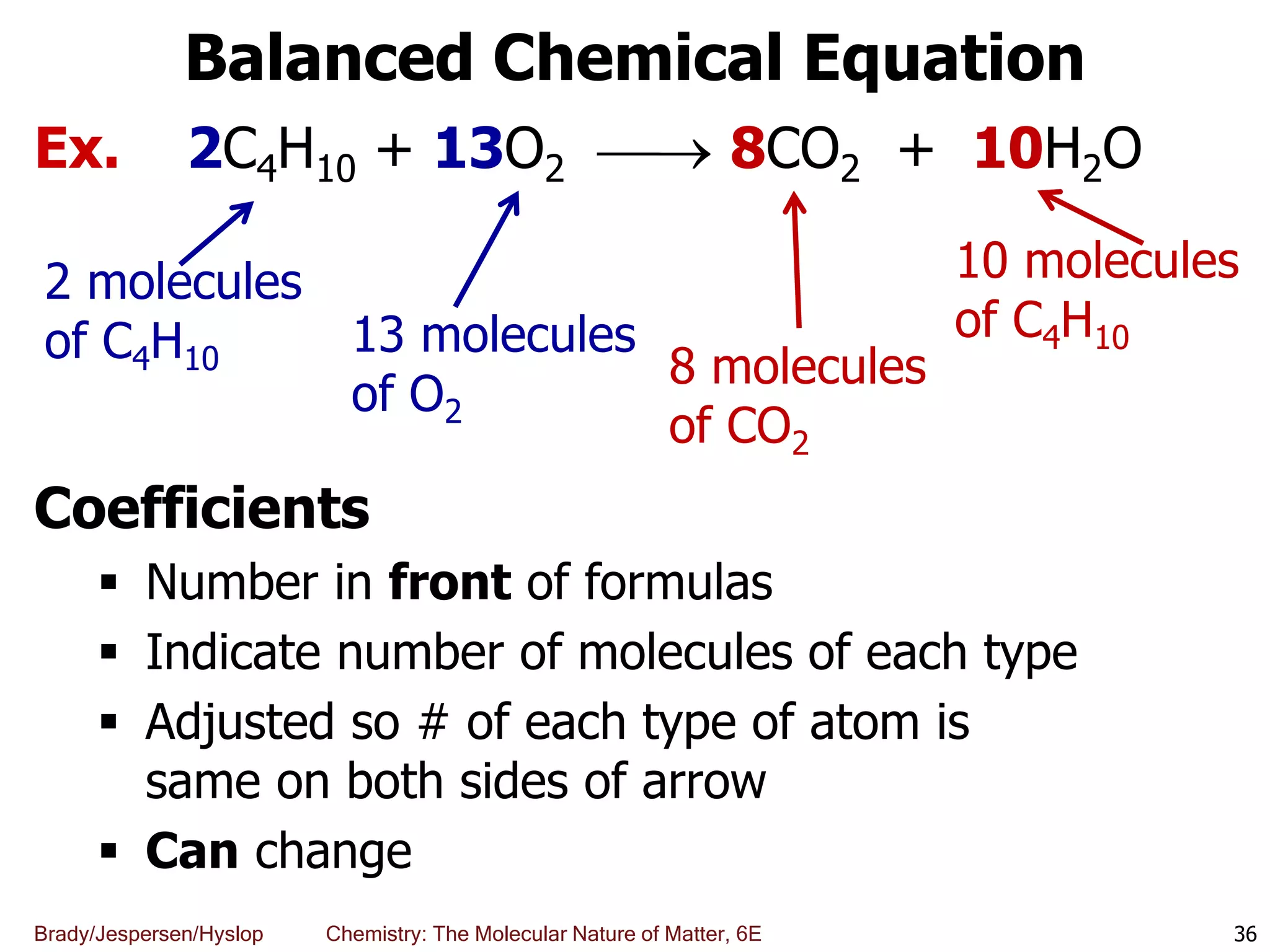 Brady/Jespersen/Hyslop Chemistry: The Molecular Nature of Matter, 6E
Balanced Chemical Equation
Ex. 2C4H10 + 13O2  8CO2 + 10H2O
36
2 molecules
of C4H10
13 molecules
of O2
10 molecules
of C4H10
8 molecules
of CO2
Coefficients
 Number in front of formulas
 Indicate number of molecules of each type
 Adjusted so # of each type of atom is
same on both sides of arrow
 Can change
 