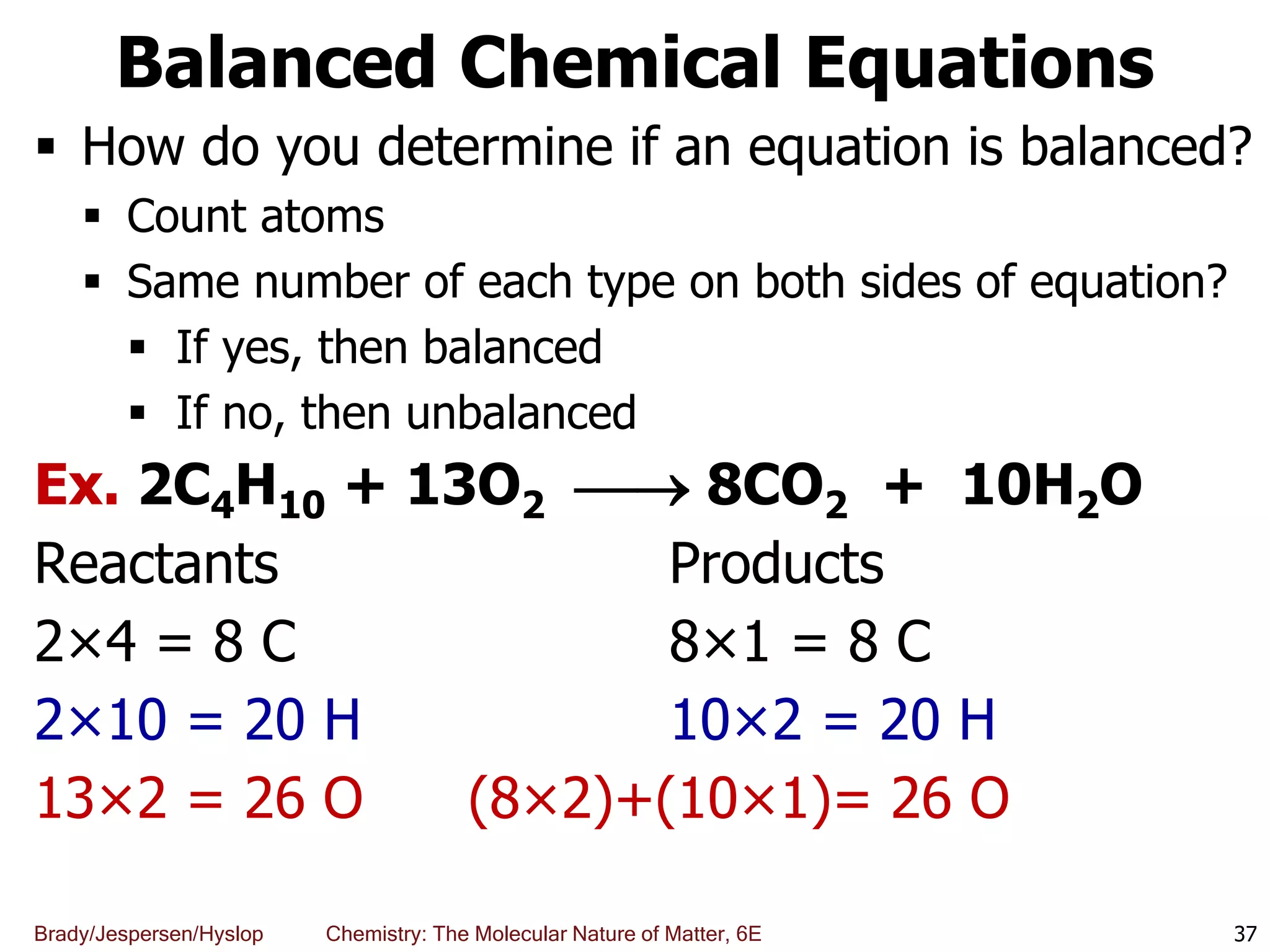 Brady/Jespersen/Hyslop Chemistry: The Molecular Nature of Matter, 6E
Balanced Chemical Equations
 How do you determine if an equation is balanced?
 Count atoms
 Same number of each type on both sides of equation?
 If yes, then balanced
 If no, then unbalanced
Ex. 2C4H10 + 13O2  8CO2 + 10H2O
Reactants Products
2×4 = 8 C 8×1 = 8 C
2×10 = 20 H 10×2 = 20 H
13×2 = 26 O (8×2)+(10×1)= 26 O
37
 