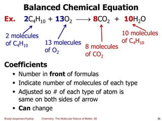Chap(1).ppt