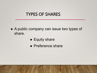 TYPES OF SHARES
 A public company can issue two types of
share.
 Equity share
 Preference share
 