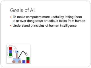 Goals of AI
 To make computers more useful by letting them
take over dangerous or tedious tasks from human
 Understand principles of human intelligence
 