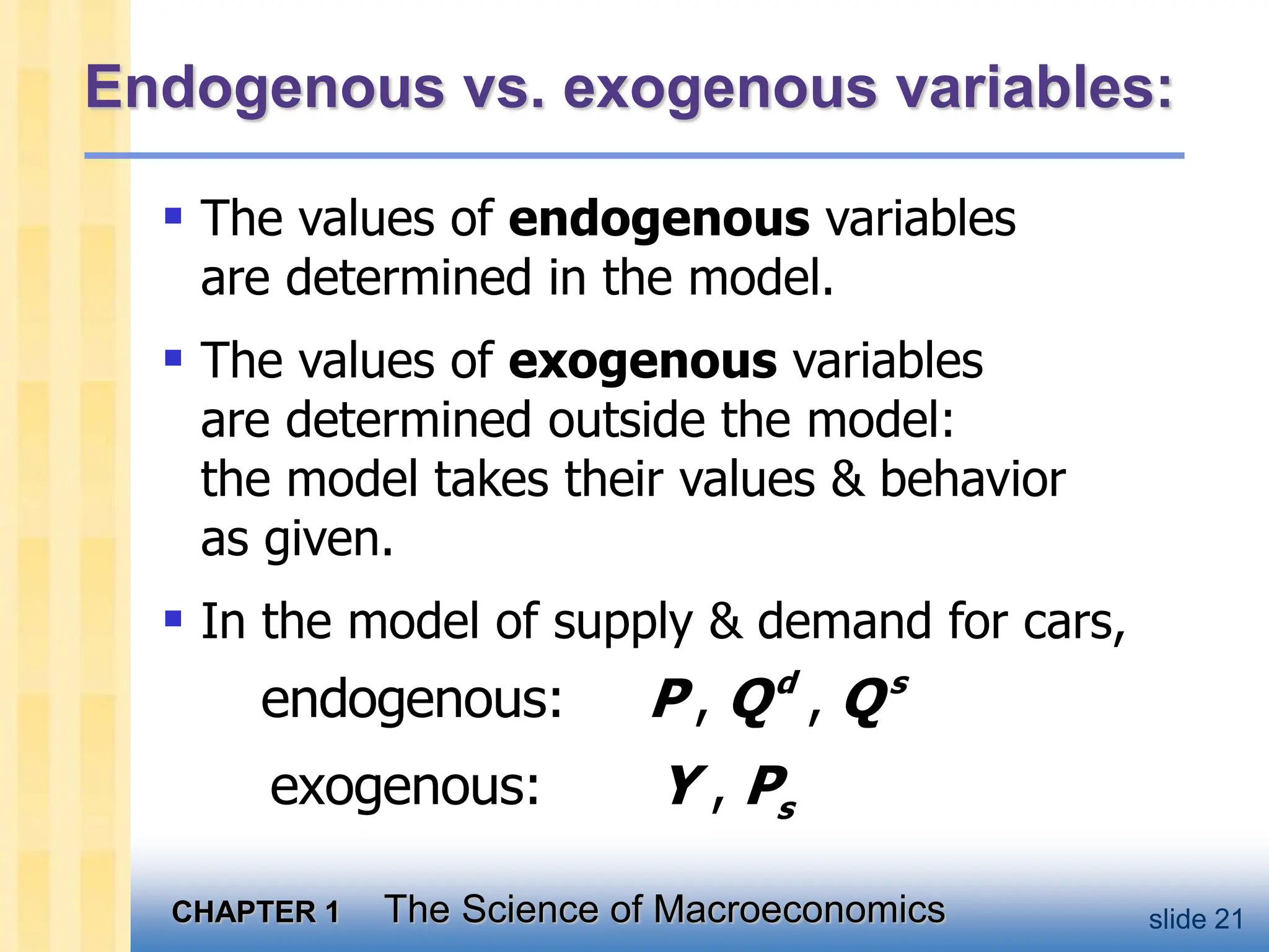 CHAPTER 1 The Science of Macroeconomics slide 21
Endogenous vs. exogenous variables:
 The values of endogenous variables
are determined in the model.
 The values of exogenous variables
are determined outside the model:
the model takes their values & behavior
as given.
 In the model of supply & demand for cars,
endogenous: , ,
d s
P Q Q
exogenous: , s
Y P
 