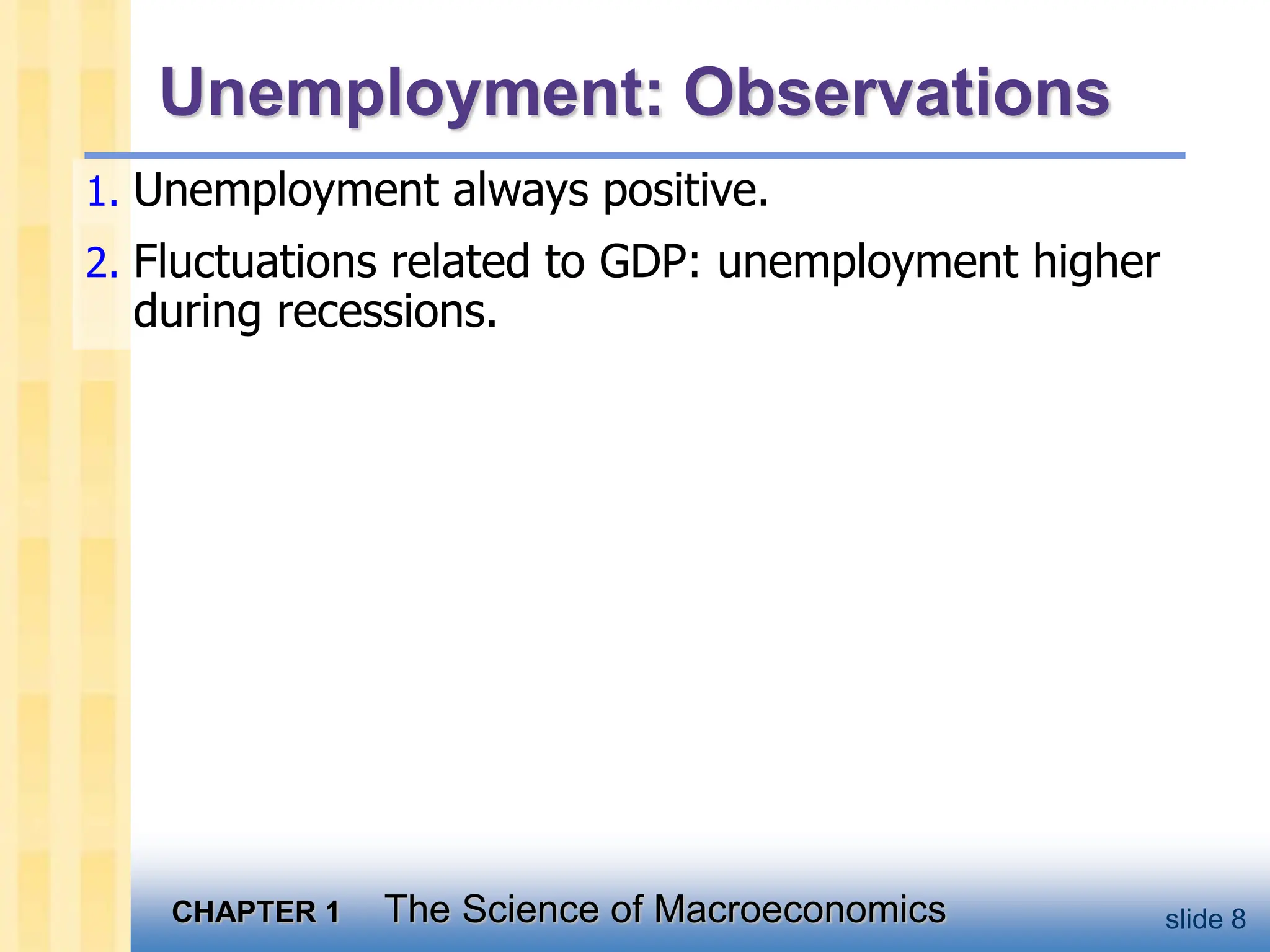 CHAPTER 1 The Science of Macroeconomics slide 8
Unemployment: Observations
1. Unemployment always positive.
2. Fluctuations related to GDP: unemployment higher
during recessions.
 