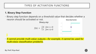 Module 1: Fundamentals of neural network.pptx