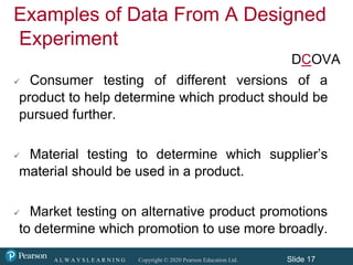 Chap1 BA17D01 Business Coursera and FPT | DOCX