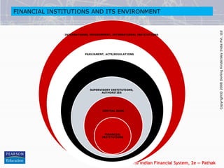 The Indian Financial System, 2e -- Pathak
Copyright©
2008
Dorling
Kindersley
India
Pvt.
Ltd
FINANCIAL INSTITUTIONS AND ITS ENVIRONMENT
INTERNATIONAL ENVIRONMENT, INTERNATIONAL INSTITUTIONS
PARLIAMENT, ACTS,REGULATIONS
STATE BUDGET
SUPERVISORY INSTITUTIONS,
AUTHORITIES
CENTRAL BANK
FINANCIAL
INSTITUTIONS
 