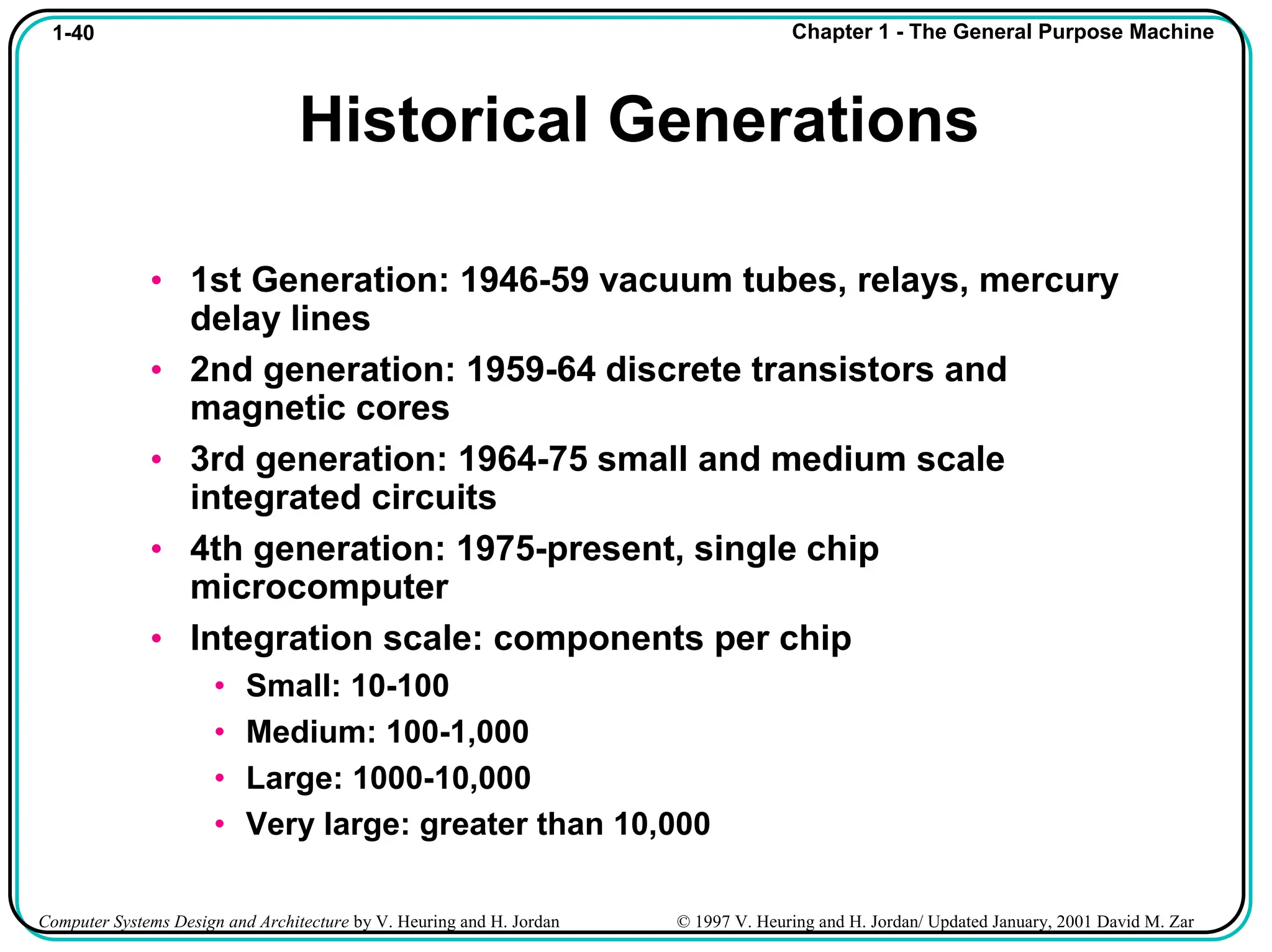 Computer Systems Design and Architecture | PPT