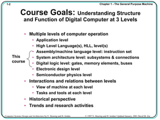 Computer Systems Design and Architecture | PPT
