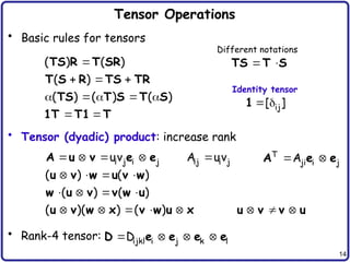 14
Tensor Operations
• Basic rules for tensors
• Tensor (dyadic) product: increase rank
• Rank-4 tensor:
    
i j i j ij i j
uv A uv
A u v e e
   
   
    
( ) ( )
( ) ( )
( )( ) ( )
u v w u v w
w u v v w u
u v w x v w u x   
u v v u

  
    
 
( ) ( )
( )
( ) ( ) ( )
TS R T SR
T S R TS TR
TS T S T S
1T T1 T
Different notations
 
TS T S
Identity tensor
 ij
[ ]
1
 
T
ji i j
A
A e e
   
ijkl i j k l
D
D e e e e
 