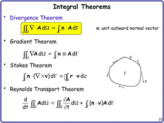23
Integral Theorems
• Divergence Theorem
• Gradient Theorem
• Stokes Theorem
• Reynolds Transport Theorem
d d
 
    

 
A n A
d d
 
    

 
A n A
( )d d
c
c

    
 
n v r v

G
c
r
d
d d ( ) d
dt t
  

     


 
 
A
A n v A
n: unit outward normal vector
 