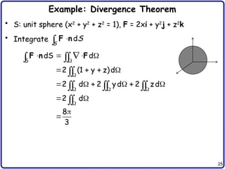 Nonlinear finite element method for engineer | PPTX