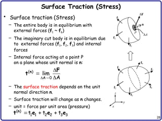 Nonlinear finite element method for engineer | PPTX