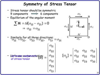 31
Symmetry of Stress Tensor
– Stress tensor should be symmetric
9 components 6 components
– Equilibrium of the angular moment
– Similarly for all three directions:
– Let’s use vector notation:
12
21
x
y
12
21
O
l
l
A B
C D
12 21
12 21
M l( ) 0
    
  

11 12 13
ij 12 22 23
13 23 33
[ ]
  
 
 
    
 
 
  
 
11
22
33
12
23
13
{ }

 
 

 
 

 

 
 

 

 

12 21 23 32 13 31
, ,
     
Cartesian components
of stress tensor
 