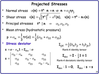 34
Projected Stresses
• Normal stress
• Shear stress
• Principal stresses
• Mean stress (hydrostatic pressure)
• Stress deviator
ij i j
( ) nn
      
n
n t n n n

      

2
n 2
( ) ( ), ( ) ( )
n
n t n n t n n
   
 1 2 3
, ,
n
t n
   
    
 
 
     
 
 
    
 
 
m dev
11 m 12 13
12 11 m 23
13 23 11 m
:
s 1 I
s
m 11 22 33
1 1
p tr( ) ( )
3 3
       

1
dev 3
  
I I 1 1
1
ijkl ik jl il jk
2
I ( )
     
Rank-4 identity tensor
Rank-4 deviatoric identity tensor
 
dev dev
: , :
I 1 0 I s s
 