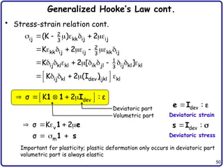 Nonlinear finite element method for engineer | PPTX