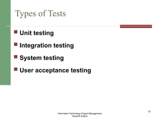 Chapter one Project Quality Management system | PPTX