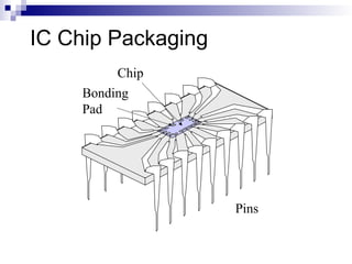 Microfabricaion MEMS and VLSI in Semiconductor manufacturing Process | PPT