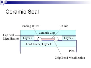 Microfabricaion MEMS and VLSI in Semiconductor manufacturing Process | PPT