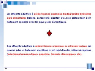 16
Les effluents industriels à prédominance organique biodégradable (industries
agro-alimentaires (laiterie, conserverie, abattoir, etc..)) se prêtent bien à un
traitement combiné avec les eaux usées domestiques.
Des effluents industriels à prédominance organique ou minérale toxique qui
devront subir un traitement spécifique avant rejet dans les milieux récepteurs
(industries pharmaceutiques, papeterie, tannerie, sidérurgiques, etc).
 