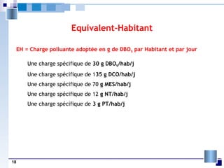 18
Equivalent-Habitant
EH = Charge polluante adoptée en g de DBO5 par Habitant et par jour
Une charge spécifique de 30 g DBO5/hab/j
Une charge spécifique de 135 g DCO/hab/j
Une charge spécifique de 70 g MES/hab/j
Une charge spécifique de 12 g NT/hab/j
Une charge spécifique de 3 g PT/hab/j
 