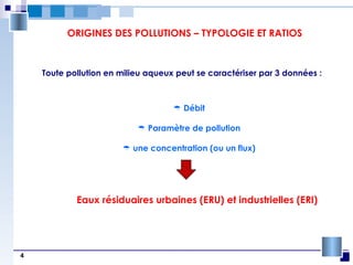 4
ORIGINES DES POLLUTIONS – TYPOLOGIE ET RATIOS
Toute pollution en milieu aqueux peut se caractériser par 3 données :
 Débit
 Paramètre de pollution
 une concentration (ou un flux)
Eaux résiduaires urbaines (ERU) et industrielles (ERI)
 
