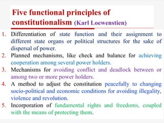Comprehensive Overview of Constitution and Constitutionalism Principles ...