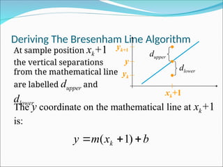 chap 1line drawing algorithm in computer graphics.ppt