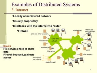 Advanced OS Distributed Systems_Colouris.ppt