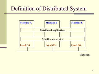 Advanced OS Distributed Systems_Colouris.ppt