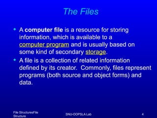 Comprehensive Introduction to File Structures and Object-Oriented ...