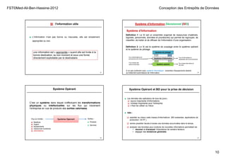 FST©Med-Ali-Ben-Hassine-2012 Conception des Entrepôts de Données
10
SI : l'information utile
37
■ L'information n'est pas bonne ou mauvaise, elle est simplement
appropriée ou non.
une information est « appropriée » quand elle est livrée à la
bonne destination, au bon moment et sous une forme
directement exploitable par le destinataire.
Système d’Information Décisionnel (SID)
38
Définition 1: Le SI est un ensemble organisé de ressources (matériels,
logiciels, personnels, données et procédures) qui permet de regrouper, de
classifier, de traiter et de diffuser de l'information d’une organisation.
Système d’Information
Définition 2: Le SI est le système de couplage entre le système opérant
et le système de pilotage.
Systèmes d’information
Système de pilotage
Système opérant
Flux d’informations en
provenance de l’environnement
Flux entrant des
biens et services
Flux d’informations à
destination de l’environnement
Flux sortant des biens et
services
À ne pas confondre avec système informatique : ensemble d'équipements destiné
au traitement automatique de l'information.
39
C’est un système dans lequel s’effectuent les transformations
physiques ou intellectuelles sur les flux qui traversent
l’entreprise en vue de produire des sorties valorisées.
Système OpérantFlux en Entrée :
■ Matières
■ Argent
■ équipements
■ ressources humaines
■ informations
Sorties :
■ Produits
■ Services
Système Opérant Système Opérant et BD pour la prise de décision
■ Les données des opérations de tous les jours :
 source importante d'informations
 richesse importante pour l'entreprise
 il faut les utiliser au mieux
■ Idée :
 exploiter au mieux cette masse d'informations (BD existantes, applications de
production :OLTP ),
 rendre possible l'accès à toutes ces données accumulées dans le temps,
 analyser ces données pour produire de nouvelles informations permettant de :
 résumer et d'analyser l'importance de certains facteurs
 dégager des tendances générales
40
 