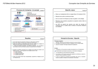 FST©Med-Ali-Ben-Hassine-2012 Conception des Entrepôts de Données
22
Processus de l’entreprise : Un exemple
85
Les clients
Les fournisseurs L’entreprise Les salariés
Gestion de la relation client,
optimisation des ventes
Gestion de la relation client,
optimisation des ventes
Optimisation des achats Gestion des RHprocessus opérationnels
Optimisation des
processus opérationnels
Les actionnaires
Enterprise Management
Finances, Strategic
Enterprise Management
Exemple 1/3
 Consolidation financière
 Analyse des coûts et de la profitabilité
 Gestion des risques
 Budget, planning, simulation, prévision
 Gestion de la relation actionnaires
 Management de la valeur
■ Gestion du temps de travail
■ Formation, recrutement
■ Fidélisation des salaries
■ Salaires et rémunération
■ Profitabilité client
■ Satisfaction client
■ Analyse comportementale, ciblage
■ Opportunités de ventes croisées
■ Efficacité de forces de ventes, canaux de distribution
■ Efficacité des opérations commerciales (promotion, publicité, etc.)
■ Performance du fournisseur
■ Optimisation des délais
■ Coûts et qualité du service
(interne et prestataires)
■ Performance de la production et de la logistique
(Coûts, Qualité, Délai)
■ Analyse des affectations, coût du temps travaille
Objectifs, enjeux
■ Retour sur investissement (RSI, en anglais Return Of Investment 'ROI')
■ Réduction des coûts et contrôle des limites
■ Avoir une vision de l’entreprise qui aide à sa gestion, à son pilotage.
■ Répondre à des questions auxquelles les progiciels orientés métier ne
peuvent faire face.
■ Les ERP ont apporté des solutions pour gérer les données de
l’entreprise selon un modèle unifié et cohérent, la Business Intelligence
les rentabilise.
86
Exemple 2/3
■ Quel a été l’impact de la dernière promotion sur cette gamme d’articles?
■ Quel a été le secteur d’activité le plus rentable dans cette région?
■ Quelle est la période où l’absentéisme est le plus fort ? Quelle est la catégorie de
personnel la plus touchée et quel est l’impact sur la production?
■ … Autant de questions auxquelles il est difficile de répondre, voire impossible si
elles mettent en jeu des données de plusieurs compartiments de l’entreprise.
■ Exemple de problème rencontré lors du passage d’une logique de compte à une
logique de client : Le client apparaît en de multiples endroits ; dans :
 La base marketing
 La base commerciale
 Le système de facturation
 Le système après vente
■ Toutes ces données doivent être homogénéisées, organisées et intégrées au sein
du Datawarehouse.
Requêtes
87
Exemple 3/3 Entrepôt de Données : Objectifs
Principaux objectifs :
1. regrouper, organiser des informations provenant de sources diverses,
2. les intégrer et les stocker pour donner à l’utilisateur une vue orientée métier,
3. retrouver et analyser l’information facilement et rapidement.
En plus:
4. Transformer un SI qui avait une vocation de production en un SI décisionnel.
Transformation des données de production en informations stratégiques.
5. Les informations d'un DW doivent être cohérentes.
6. Les données du DW doivent pouvoir être séparées et combinées au moyen de
toutes les mesures possibles de l'activité.
7. Le DW ne comporte pas seulement des données mais aussi un ensemble
d'outils de requêtes, d'analyse et de présentation d'information.
88
 