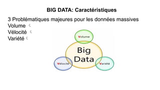 3 Problématiques majeures pour les données massives
Volume 
Vélocité 
Variété
BIG DATA: Caractéristiques
 