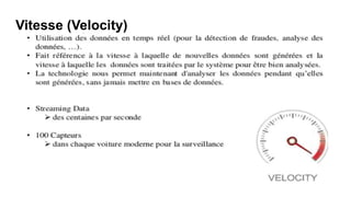 Vitesse (Velocity)
 