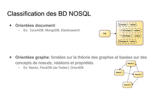 Classification des BD NOSQL
● Orientées document:
○ Ex: CouchDB, MongoDB, Elasticsearch
● Orientées graphe: fondées sur la théorie des graphes et basées sur des
concepts de noeuds, relations et propriétés.
○ Ex: Neo4J, FlockDB (de Twitter), OrientDB
 