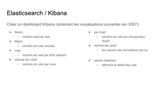 Elasticsearch / Kibana
Créer un dashboard Kibana contenant les visualisations suivantes (en 2007):
● Metric
○ nombre total de vols
● Metric
○ nombre de vols annulés
● map :
○ nombre de vols par Etat (départ)
● vertical bar chart
○ nombre de vols par mois
● pie chart
○ nombre de vols par transporteur
(top5)
● vertical bar chart
○ les causes des annulations par an
● search (tableau)
○ affichant le détail des vols
 