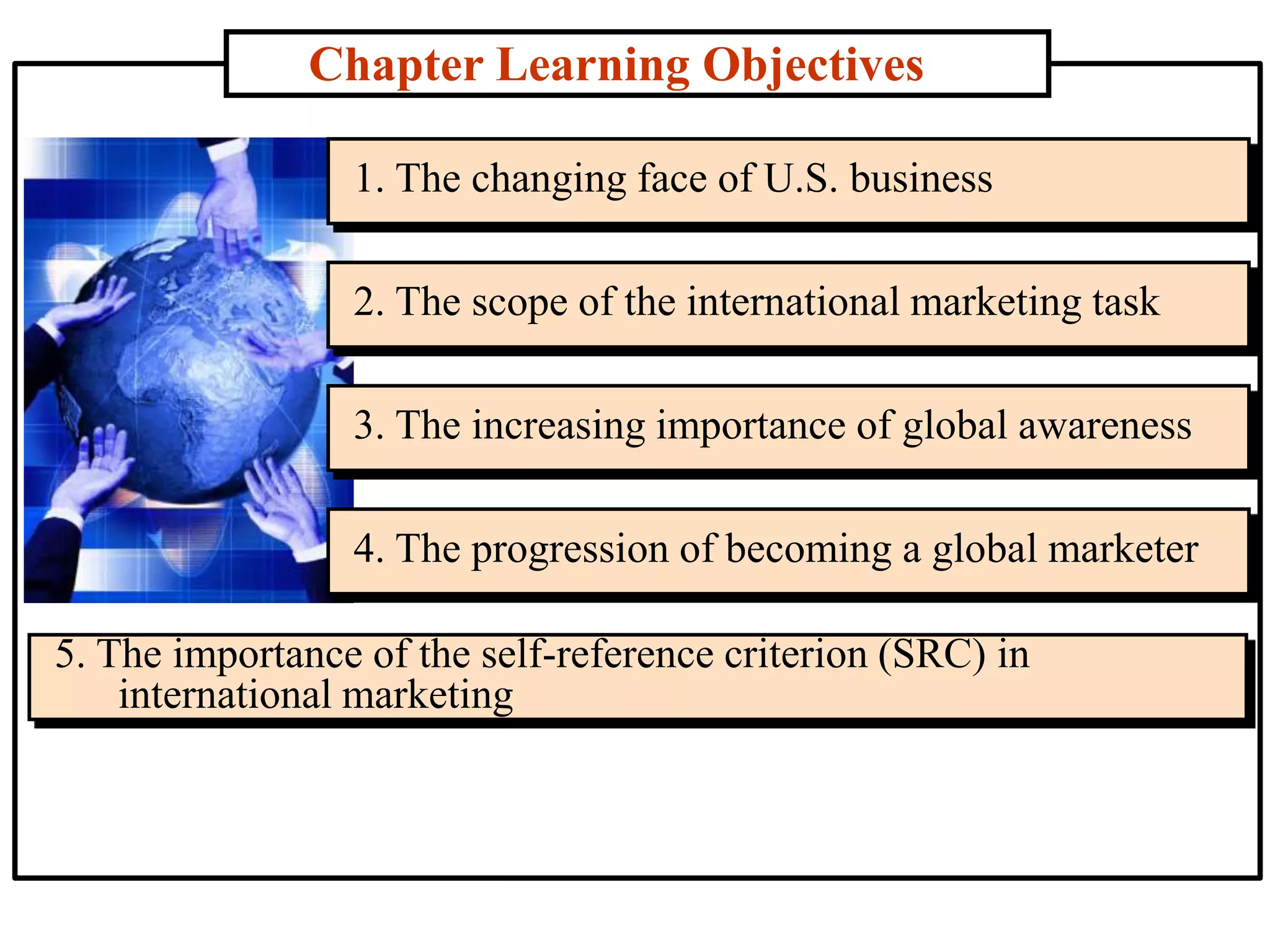 Chapter Learning Objectives
1. The changing face of U.S. business
2. The scope of the international marketing task
3. The increasing importance of global awareness
4. The progression of becoming a global marketer
5. The importance of the self-reference criterion (SRC) in
international marketing
 