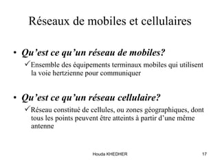 Houda KHEDHER 17
Réseaux de mobiles et cellulaires
• Qu’est ce qu’un réseau de mobiles?
Ensemble des équipements terminaux mobiles qui utilisent
la voie hertzienne pour communiquer
• Qu’est ce qu’un réseau cellulaire?
Réseau constitué de cellules, ou zones géographiques, dont
tous les points peuvent être atteints à partir d’une même
antenne
 