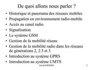 Houda KHEDHER 2
De quoi allons nous parler ?
• Historique et panorama des réseaux mobiles
• Propagation en environnement radio-mobile
• Accès au canal radio
• Signalisation
• Le système GSM
• Gestion de la mobilité réseau
• Gestion de la mobilité radio dans les réseaux
de générations 2, 2.5 et 3
• Introduction au système GPRS
• Introduction au système UMTS
 