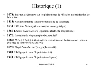 Houda KHEDHER 4
Historique (1)
• 1678: Travaux de Huygens sur les phénomènes de réflexion et de réfraction de
la lumière
• 1818: Fresnel démontre la nature ondulatoire de la lumière
• 1831 : Michael Faraday (induction électro-magnétique)
• 1867 : James Clerk Maxwell (équations électricité-magnétisme)
• 1876: Invention du téléphone par Graham Bell
• 1887: Heinrich Rudolph Hertz (découverte des ondes hertziennes et mise en
évidence de la théorie de Maxwell)
• 1896: Guglielmo Marconi (télégraphe sans fil)
• 1901 : Télégraphie sans fil (point-à-point)
• 1921 : Télégraphie sans fil (point-à-multipoint)
 