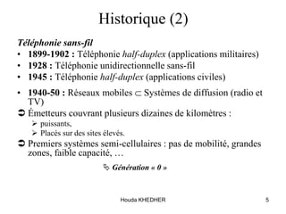 Houda KHEDHER 5
Historique (2)
Téléphonie sans-fil
• 1899-1902 : Téléphonie half-duplex (applications militaires)
• 1928 : Téléphonie unidirectionnelle sans-fil
• 1945 : Téléphonie half-duplex (applications civiles)
• 1940-50 : Réseaux mobiles  Systèmes de diffusion (radio et
TV)
 Émetteurs couvrant plusieurs dizaines de kilomètres :
 puissants,
 Placés sur des sites élevés.
 Premiers systèmes semi-cellulaires : pas de mobilité, grandes
zones, faible capacité, …
 Génération « 0 »
 