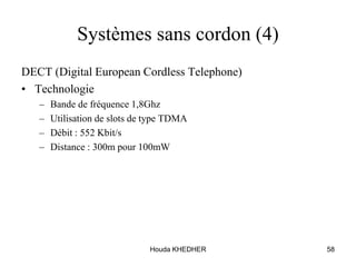 Houda KHEDHER 58
Systèmes sans cordon (4)
DECT (Digital European Cordless Telephone)
• Technologie
– Bande de fréquence 1,8Ghz
– Utilisation de slots de type TDMA
– Débit : 552 Kbit/s
– Distance : 300m pour 100mW
 