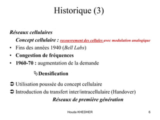 Houda KHEDHER 6
Historique (3)
Réseaux cellulaires
Concept cellulaire : recouvrement des cellules avec modulation analogique
• Fins des années 1940 (Bell Labs)
• Congestion de fréquences
• 1960-70 : augmentation de la demande
Densification
 Utilisation poussée du concept cellulaire
 Introduction du transfert inter/intracellulaire (Handover)
Réseaux de première génération
 