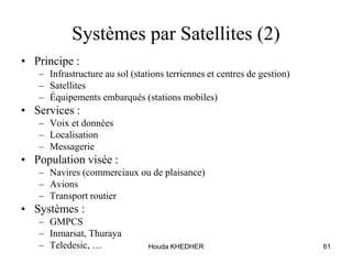 Houda KHEDHER 61
Systèmes par Satellites (2)
• Principe :
– Infrastructure au sol (stations terriennes et centres de gestion)
– Satellites
– Équipements embarqués (stations mobiles)
• Services :
– Voix et données
– Localisation
– Messagerie
• Population visée :
– Navires (commerciaux ou de plaisance)
– Avions
– Transport routier
• Systèmes :
– GMPCS
– Inmarsat, Thuraya
– Teledesic, …
 