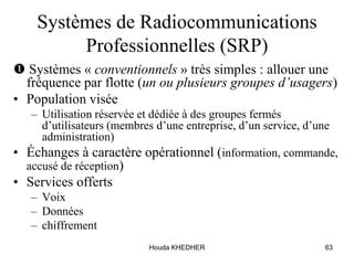 Houda KHEDHER 63
Systèmes de Radiocommunications
Professionnelles (SRP)
 Systèmes « conventionnels » très simples : allouer une
fréquence par flotte (un ou plusieurs groupes d’usagers)
• Population visée
– Utilisation réservée et dédiée à des groupes fermés
d’utilisateurs (membres d’une entreprise, d’un service, d’une
administration)
• Échanges à caractère opérationnel (information, commande,
accusé de réception)
• Services offerts
– Voix
– Données
– chiffrement
 