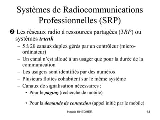 Houda KHEDHER 64
Systèmes de Radiocommunications
Professionnelles (SRP)
 Les réseaux radio à ressources partagées (3RP) ou
systèmes trunk
– 5 à 20 canaux duplex gérés par un contrôleur (micro-
ordinateur)
– Un canal n’est alloué à un usager que pour la durée de la
communication
– Les usagers sont identifiés par des numéros
– Plusieurs flottes cohabitent sur le même système
– Canaux de signalisation nécessaires :
• Pour le paging (recherche de mobile)
• Pour la demande de connexion (appel initié par le mobile)
 