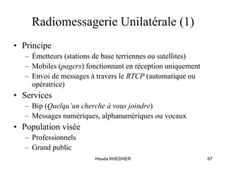 Houda KHEDHER 67
Radiomessagerie Unilatérale (1)
• Principe
– Émetteurs (stations de base terriennes ou satellites)
– Mobiles (pagers) fonctionnant en réception uniquement
– Envoi de messages à travers le RTCP (automatique ou
opératrice)
• Services
– Bip (Quelqu’un cherche à vous joindre)
– Messages numériques, alphanumériques ou vocaux
• Population visée
– Professionnels
– Grand public
 