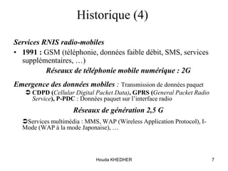 Houda KHEDHER 7
Historique (4)
Services RNIS radio-mobiles
• 1991 : GSM (téléphonie, données faible débit, SMS, services
supplémentaires, …)
Réseaux de téléphonie mobile numérique : 2G
Emergence des données mobiles : Transmission de données paquet
 CDPD (Cellular Digital Packet Data), GPRS (General Packet Radio
Service), P-PDC : Données paquet sur l’interface radio
Réseaux de génération 2,5 G
Services multimédia : MMS, WAP (Wireless Application Protocol), I-
Mode (WAP à la mode Japonaise), …
 