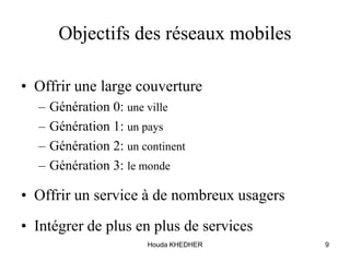 Houda KHEDHER 9
Objectifs des réseaux mobiles
• Offrir une large couverture
– Génération 0: une ville
– Génération 1: un pays
– Génération 2: un continent
– Génération 3: le monde
• Offrir un service à de nombreux usagers
• Intégrer de plus en plus de services
 